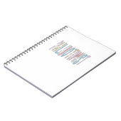 Best Phlebotomist Life Phlebotomie Notizblock (Linke Seite)