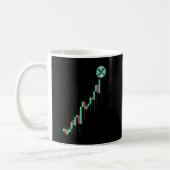Bestandsdiagramm zur Mondripple XRP-Kryptomünze Kaffeetasse (Links)