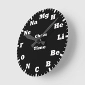 Bestandteile der periodischen Tabelle Runde Wanduhr (Winkel)