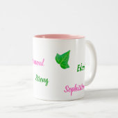 Bestätigung der zweitfarbigen rosa Ivy-Tasse Zweifarbige Tasse (VorderseiteRechts)