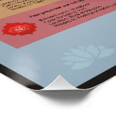 Bestätigung für jedes Chakra Poster (Ecke)