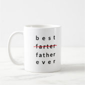 Beste Farter je Tasse (Links)