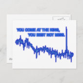 Beste Gelegenheit Postkarte (Vorne/Hinten)