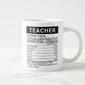 Beste Lehrerin je schwarz + Essbare Ernährung Fakt Jumbo-Tasse (Rechts)