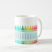 Beste Lehrerin Tasse der 1. Klasse (VorderseiteRechts)