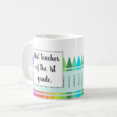 Beste Lehrerin Tasse der 1. Klasse (Vorderseite Links)