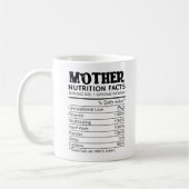 Beste Mama je Bläschen mit Muttermilch Kaffeetasse (Links)