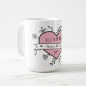 Beste Mama je Kaffee Tasse (Vorderseite Links)