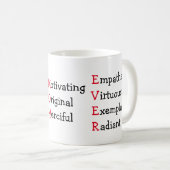 Beste Mama je Kaffeetasse (VorderseiteRechts)