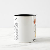 Beste Mama je Muttertag Zweifarbige Tasse (Mittel)