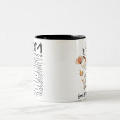 Beste Mama je Muttertag Zweifarbige Tasse (Mittel)