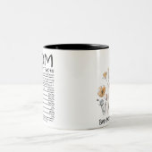 Beste Mama je Muttertag Zweifarbige Tasse (Mittel)