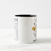 Beste Mama je Muttertag Zweifarbige Tasse (Mittel)