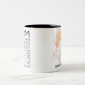 Beste Mama je Muttertag Zweifarbige Tasse (Mittel)