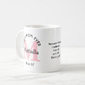 BESTE MAMA JE Personalisiert Kaffeetasse (Vorderseite Links)