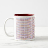 Beste Mama-überhaupt Tasse (Links)