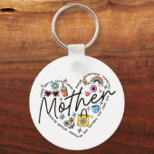 Beste Mutter je Schlüsselanhänger (Rückseite)