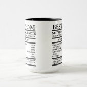 Beste Mutter Tasse (Zentrum)