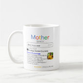 Beste Mutter überhaupt – Bestätigt durch Suchergeb Kaffeetasse (Links)