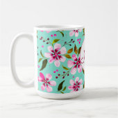 Beste Mutter überhaupt Personalisierte Aqua- und r Kaffeetasse (Links)