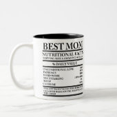 Beste Mutter Zweifarbige Tasse (Links)