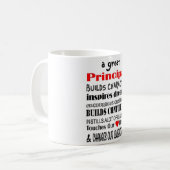 Beste Principals Kaffeetasse (Vorderseite Links)