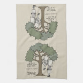 Beste Worte der Mama Geschirrtuch (Vertikal)