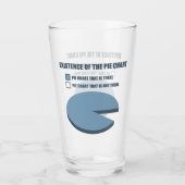 Bestehen des Kreisdiagramms Glas (Rückseite)