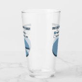 Bestehen des Kreisdiagramms Glas (Links)