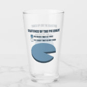 Bestehen des Kreisdiagramms Glas (Vorderseite)