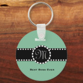 Bester Boss je mit Multifunktionsleiste und Monogr Schlüsselanhänger (Vorderseite)
