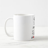 Bester-Freunde-für-immer-Freundschaftstag Kaffeetasse (Links)