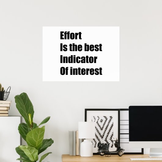 Bester Indikator Poster (Heimbüro)