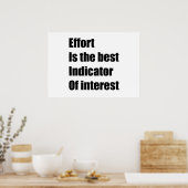 Bester Indikator Poster (Küche)