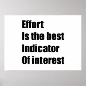 Bester Indikator Poster (Vorne)