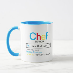 Bester Koch je Suchergebnis Motor mit Namen Tasse
