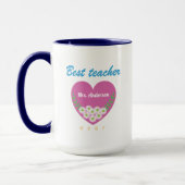 Bester Lehrer je Tasse (Links)