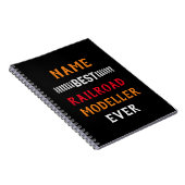 Bester Modellrechner (Name ändern) Notizblock (Rechte Seite)