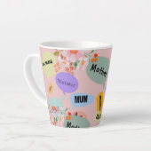 Bester Muttertag Geschenktasse Milchtasse (Linke Ecke)