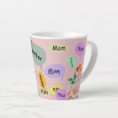 Bester Muttertag Geschenktasse Milchtasse (Rechte Ecke)