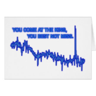 Bester nicht Verlust