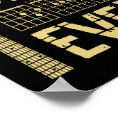 Bester Vater je Gitarre Chord Gitarrist Vater Väte Poster (Ecke)