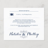 Bestes Wochenende je Infografik TImeline (Rückseite)