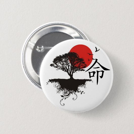 Bestimmung Button (Vorne & Hinten)