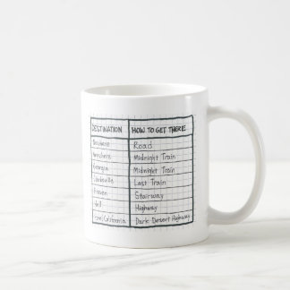 Bestimmungsort-Tasse Kaffeetasse
