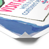 Besuchen Sie Holland Vintage Reise Poster (Ecke)