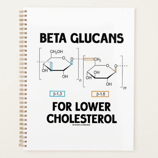 Beta Glucans For Lower Cholesterol Molecule Planer (Vorderseite)