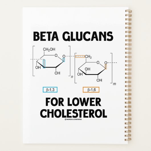 Beta Glucans For Lower Cholesterol Molecule Planer (Rückseite)