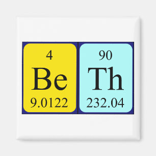 Beta Periodenmagnet Magnet