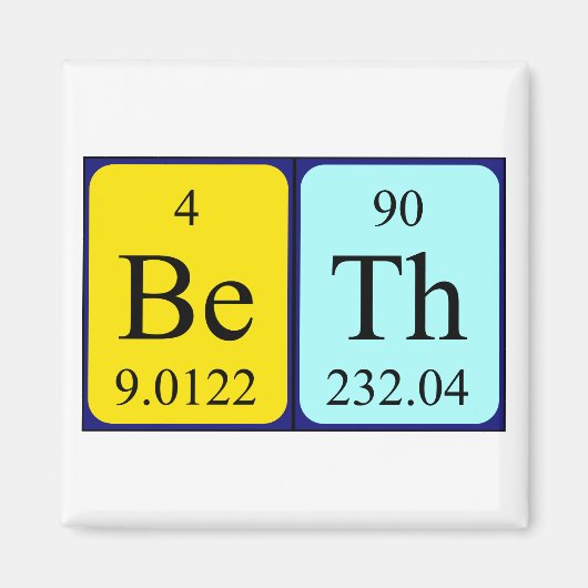 Beta Periodenmagnet Magnet (Vorne)